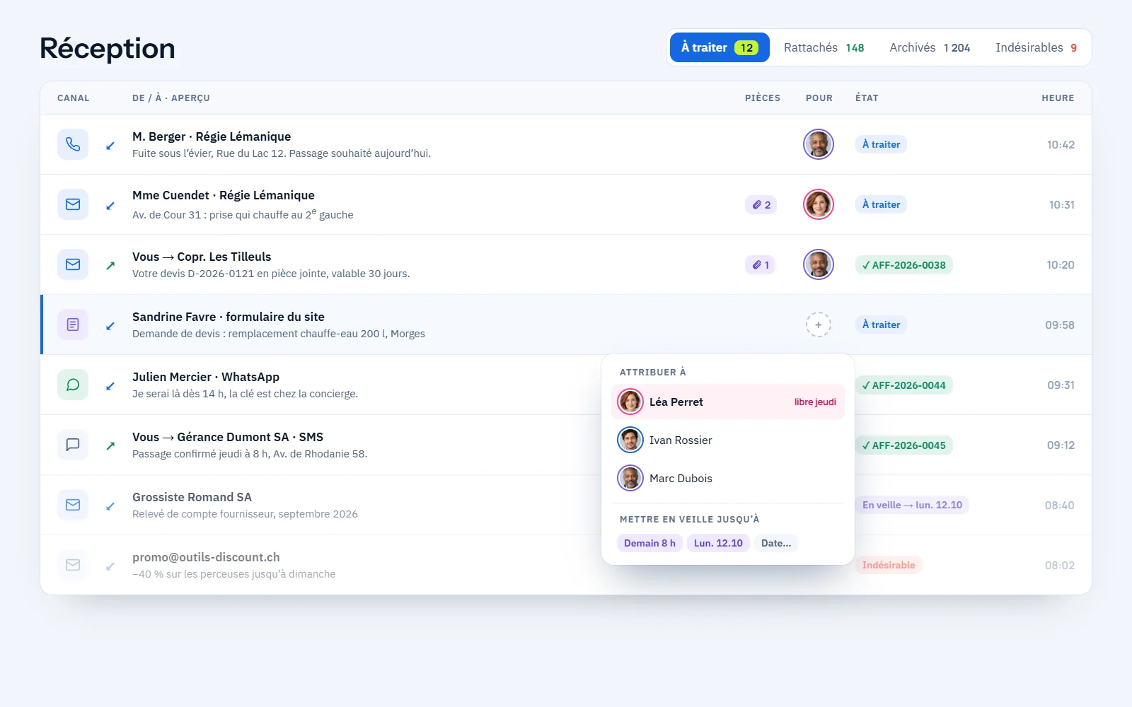 La boîte de réception : un appel, des emails, un formulaire, un message WhatsApp et un SMS dans une seule liste, avec le canal, l’état et l’affaire rattachée, et le menu d’attribution à un collaborateur.